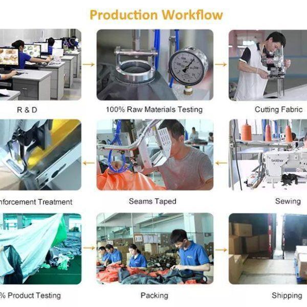 How to Customize a Roof Top Tent: Step-by-Step Guide