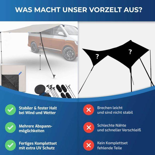 Heavy-Duty Retractable Vehicle Car Side Awning - Image 3