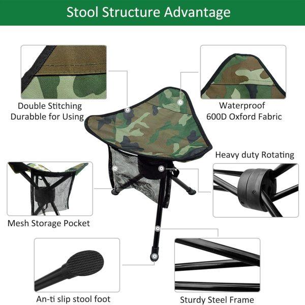 Silent 360° Swivel Tripod Stool - Advantage