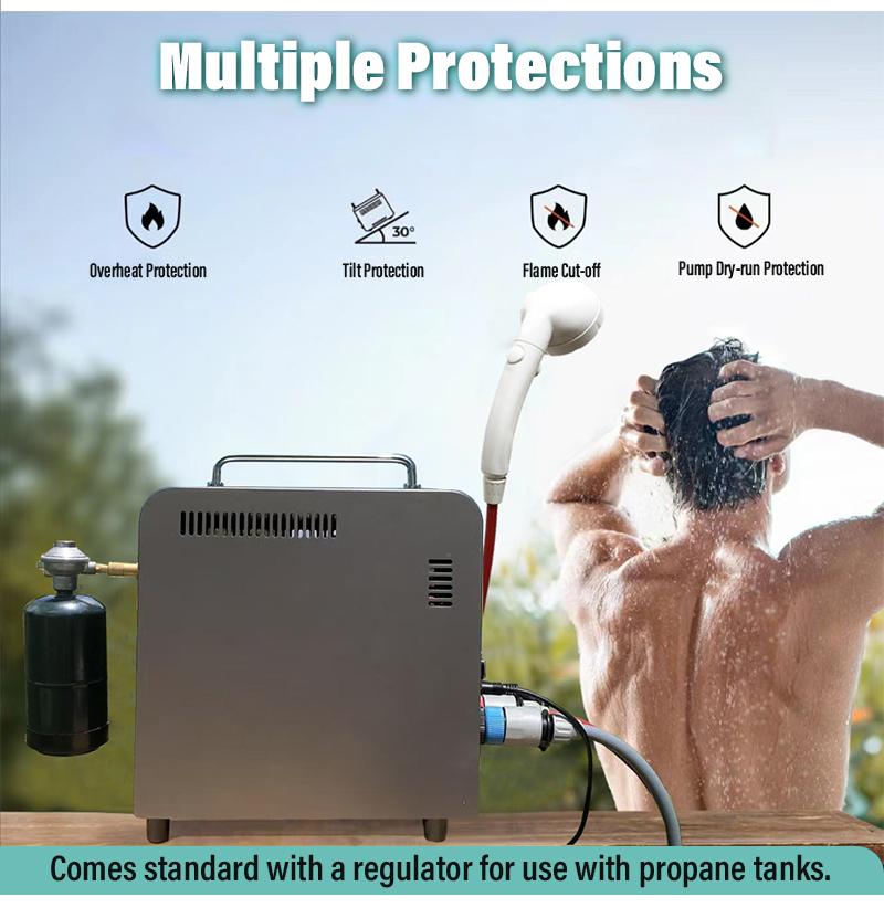 GWH-3 Compact Portable Gas Water Heater | Budget-Friendly 20k BTU Camping Shower 9 Diagram of GWH-3 safety features including Overheat Protection, Tilt Protection, and Flame Cut-off sensors.