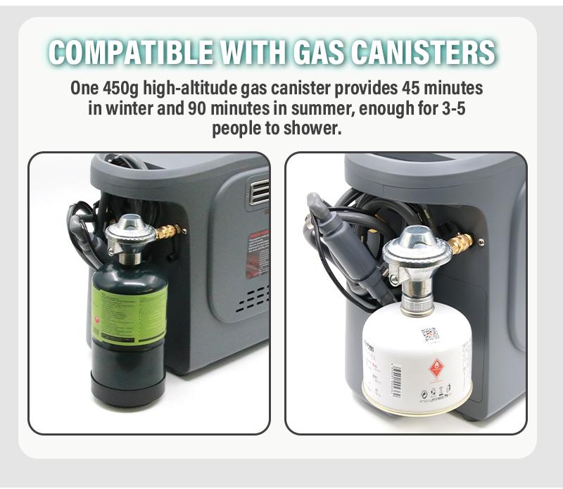 GWH-2 Knob-Adjustable Portable Gas Water Heater | 3L/min Compact Camping Shower with Integrated Storage 9 Diagram showing gas canister compatibility for the GWH-2 water heater, highlighting connection to propane and high-altitude tanks