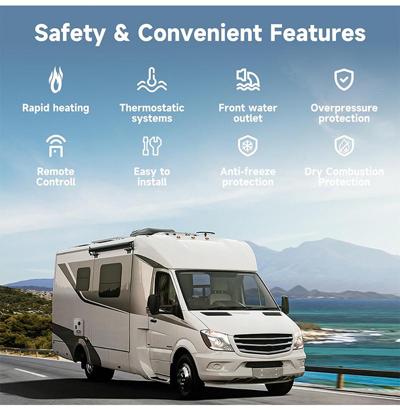 Icon graphic illustrating the 9 safety features of the GWH-4, including Anti-Freeze, Anti-Scalding, and Dry Combustion protection.
