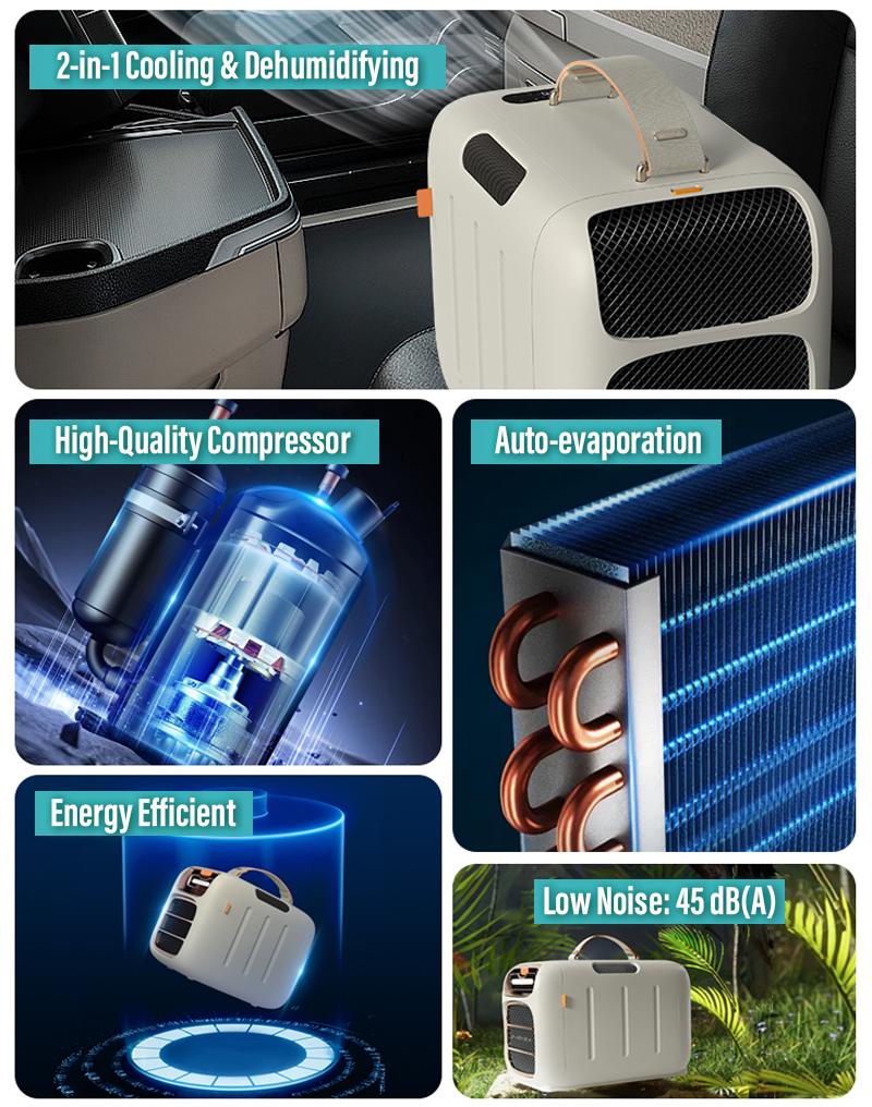 AC3 All-Season Portable Air Conditioner | 4800 BTU Cooling & Heating Unit (4-in-1) 8 Internal structure of AC3 showing high-quality compressor, auto-evaporation system, and low noise 45dB rating.