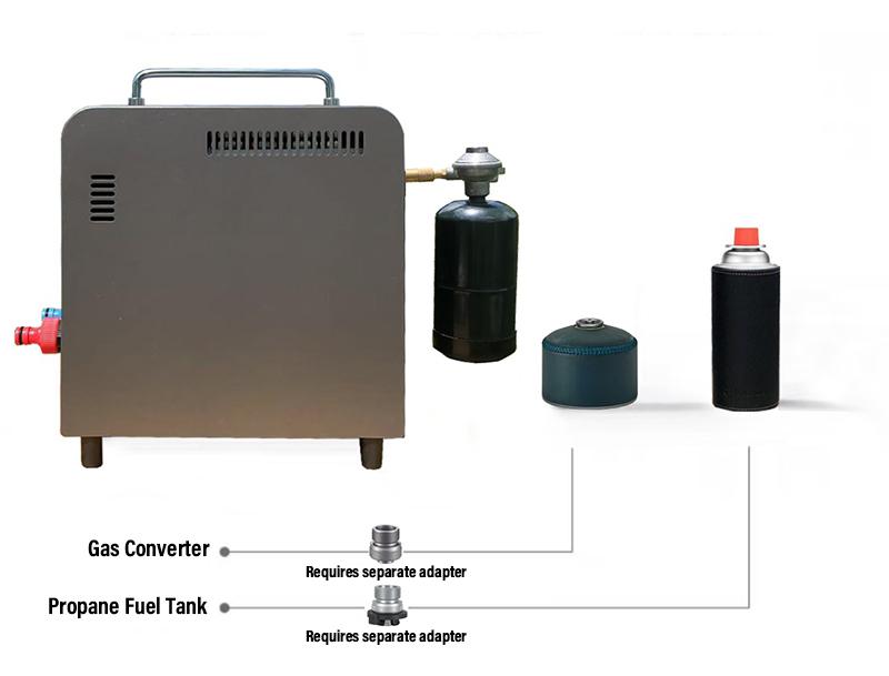GWH-3 Compact Portable Gas Water Heater | Budget-Friendly 20k BTU Camping Shower 10 Rear view of GWH-3 water heater showing gas connections and compatibility with various butanepropane canister sizes.