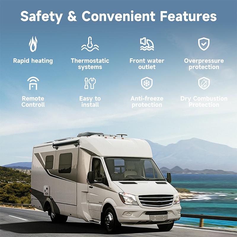 GWH-4 RV Tankless Gas Water Heater | 65,000 BTU On-Demand System (CSA Certified) 2 GWH-4 water heater installed on an RV exterior wall, displayed with icons highlighting its CSA certification, anti-freeze protection, and rapid heating capabilities.