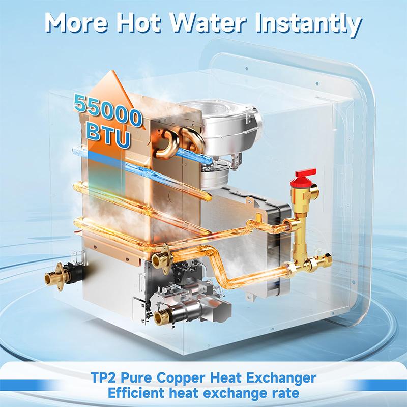 GWH-4 RV Tankless Gas Water Heater | 65,000 BTU On-Demand System (CSA Certified) 4 Internal structure of the GWH-4 showing the TP2 pure copper heat exchanger, designed for 65,000 BTU high-efficiency heating and corrosion resistance.