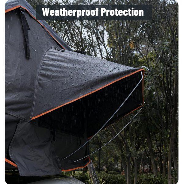 Weatherproof Protection