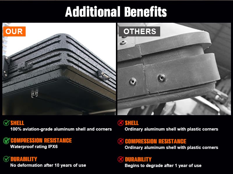 Aircraft-grade aluminum shell comparison - Everlead vs ordinary rooftop tent
