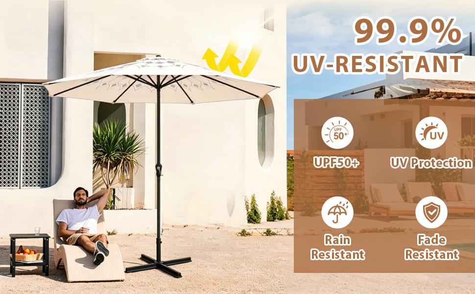 Certified UPF 50+ Solar Radiation Barrier