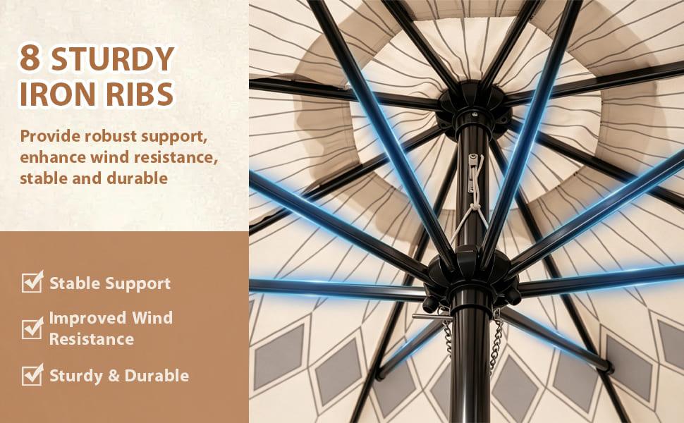 Heavy-Duty 8-Rib Rust-Proof Metal Core