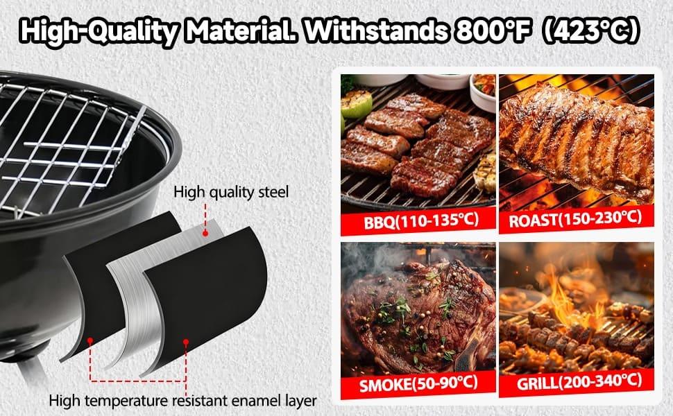 22-Inch Charcoal Apple Grill & Smoker-High-Quality Material Withstands 800°F (423°C)