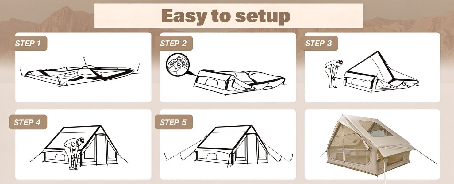 Actual setup